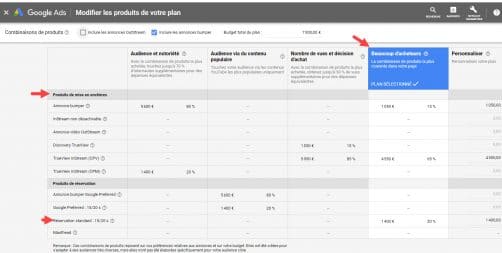 planificateur audiences google ads