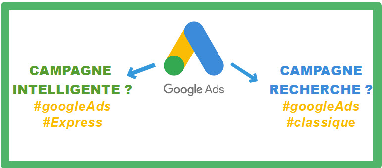 google ads express