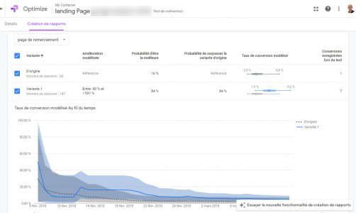 google optimize pour optimiser le rendu des pages d'un site