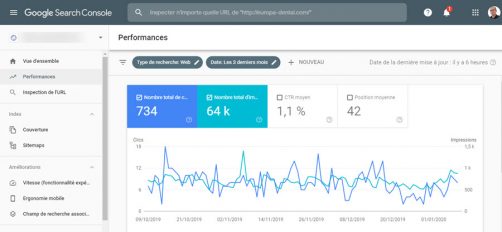 Search console : pilotage du site sur Google