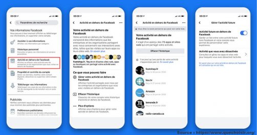 consulation des données en dehors de facebook