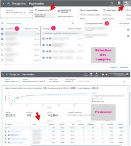 Planificateur google ads compte administrateur