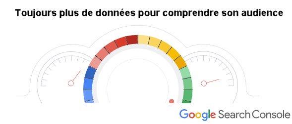 google console