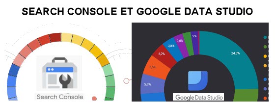 Search console et Google Data Studio