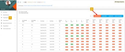 Analyse de pages indexées