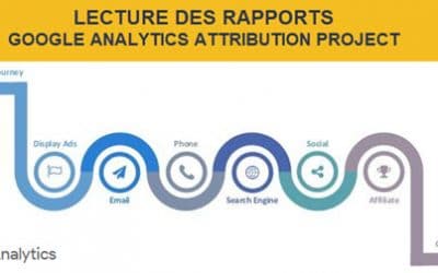 Les rapports de la fonctionnalité Attribution bêta de google analytics