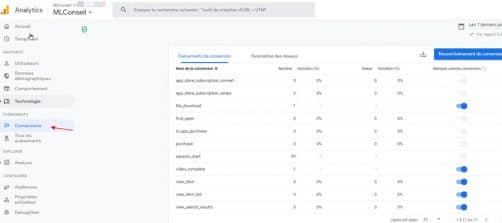 Paramétrages Conversion et evenment app et web analytics