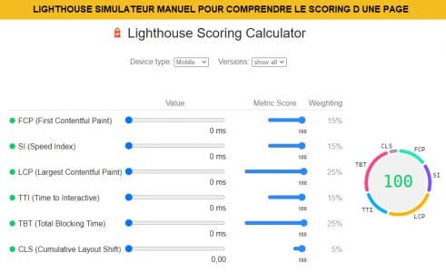 lighthouse calculateur