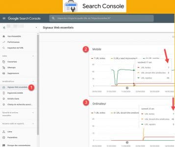 Signaux web essentiels search console