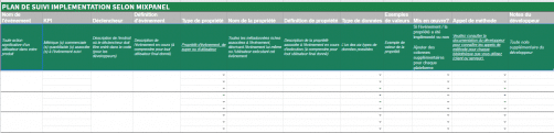 Plan de marquage