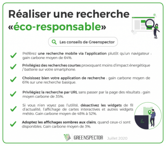 Comment réaliser une recherche sur internet éco responsable ?