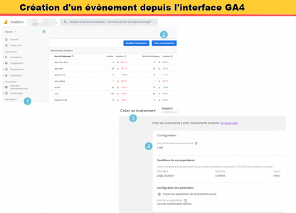 Creation d'un evenement dans google analytics