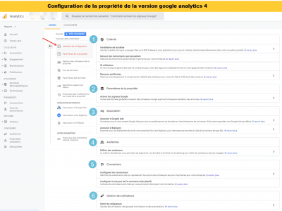 Parametrages google analytics 4