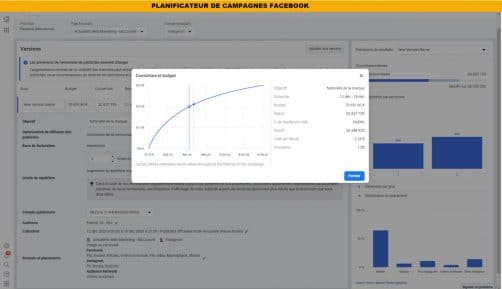 Planificateur de campagne Facebook