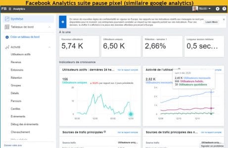 facebook analytics classique