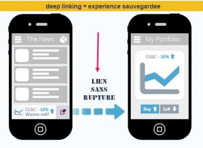 Navigation facilitée entre applications mobiles