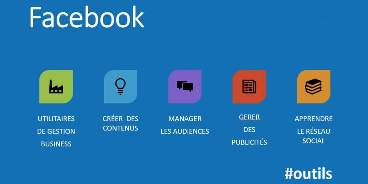 Panorama des outils du réseau social Facebook