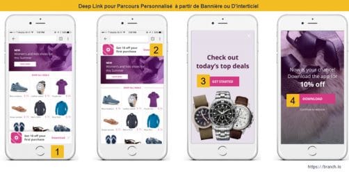 Parcours scénarios personnalisés app mobile deep link