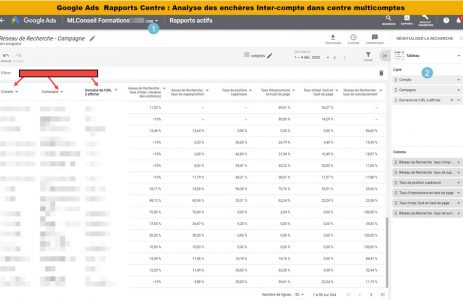 Rapport analyse des enchères centre multicompte