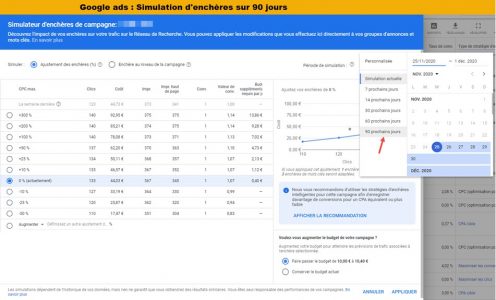 Simulation enchères prédictives