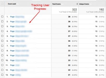 Tracking Manuel avec code de Glenn