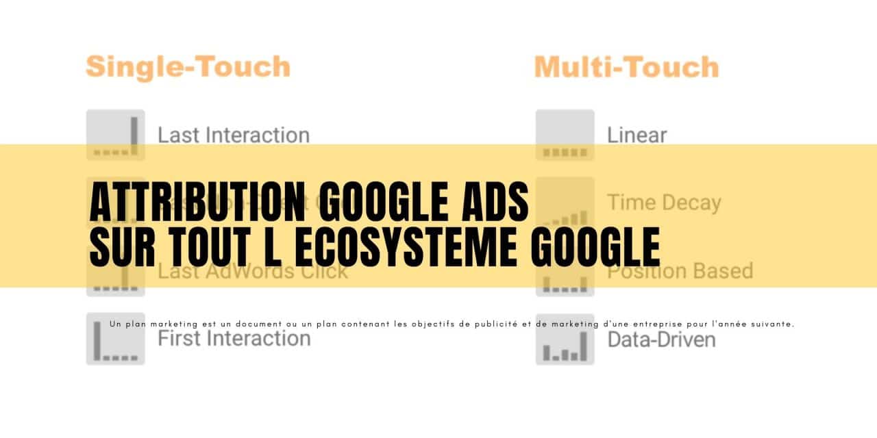 L’attribution Google ads s’unifie sur tous ses réseaux