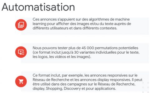 L'automatisation marketing