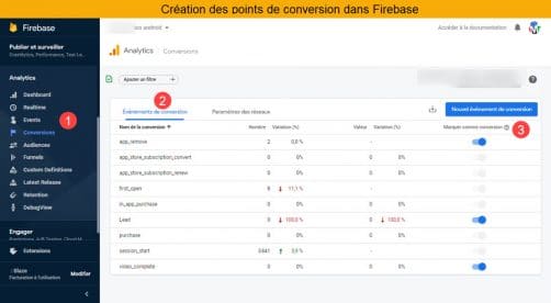 Marquage des evenements comme conversions