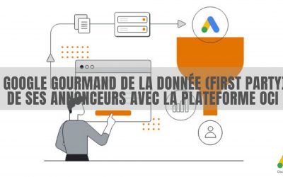 Importation de données de conversions offline dans Google Ads avec OCI