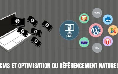 Performances Seo de 7 Plateformes de gestion de contenus (CMS)