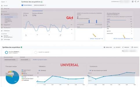 GA4 VERSUS UNIVERSA