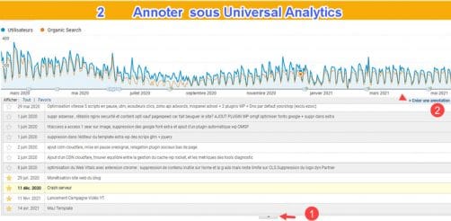 Ajouter des notes sous google analytics universal