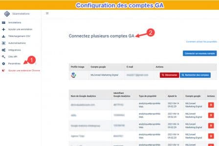 Configuration des comptes ga4