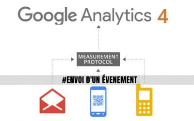 Utilisation de l’évent builder pour google analytics 4