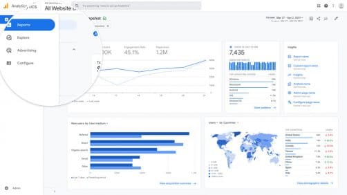 google-analytics-espaces_de travail workplaces