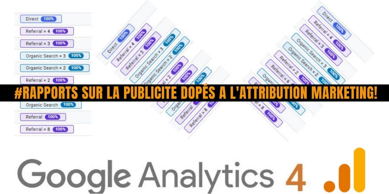 Arrivée de l’attribution dans Google Analytics 4 !