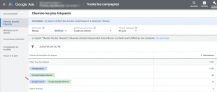 CHEMIN MULTIRESEAU DE TRANSITON GOOGLE ADS