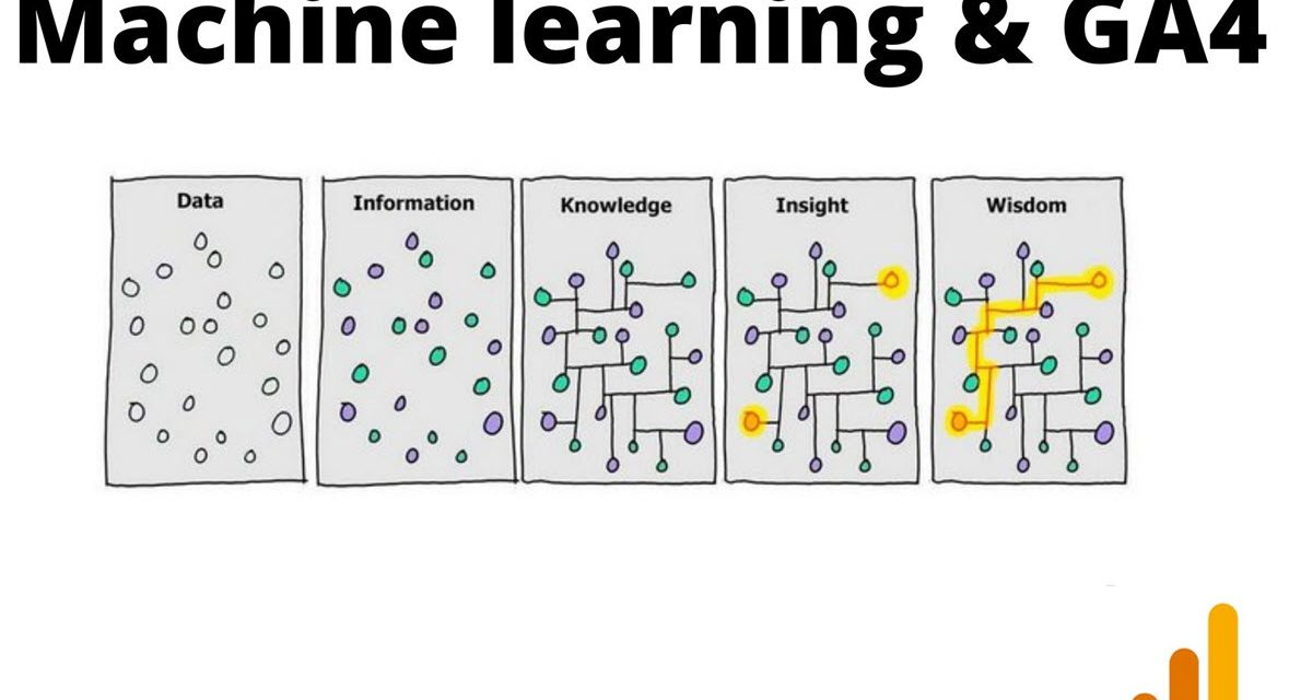 Machine Learning et Google Analytics 4