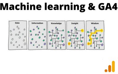 Machine Learning et Google Analytics 4
