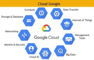 google-cloud-services