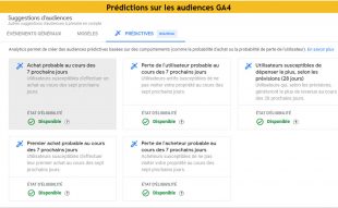 Predictions audiences ga4