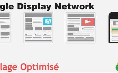 Campagne display google ads avec ciblage optimisé