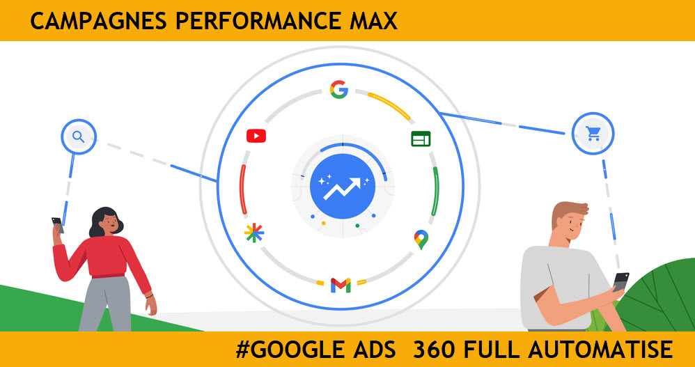 Les campagnes Google Ads « Performance Max »