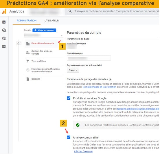 Amélioration de l'analyse comparative