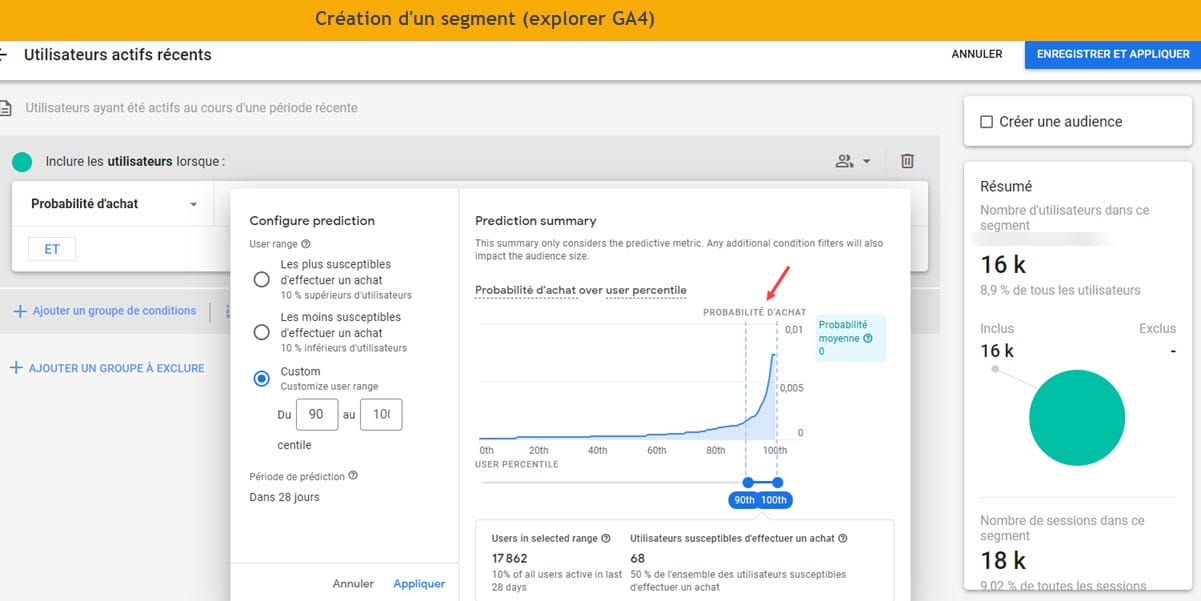 Prédiction ga4 dans explorer