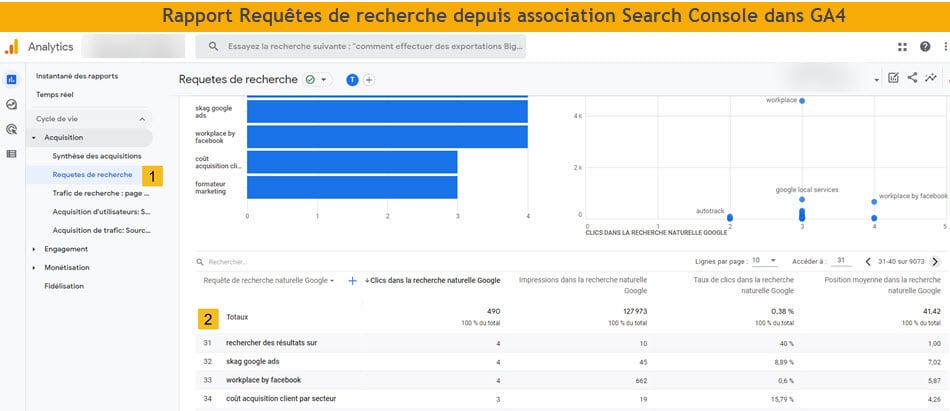 Requetes recherche ga4