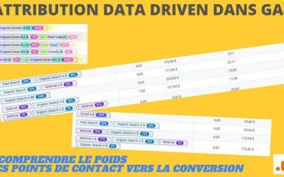 Modèle d’attribution basé sur les données disponible dans GA4