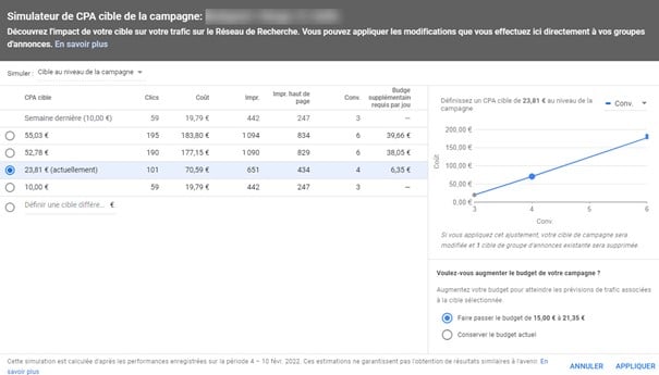 Simulateur d encheres Google Ads