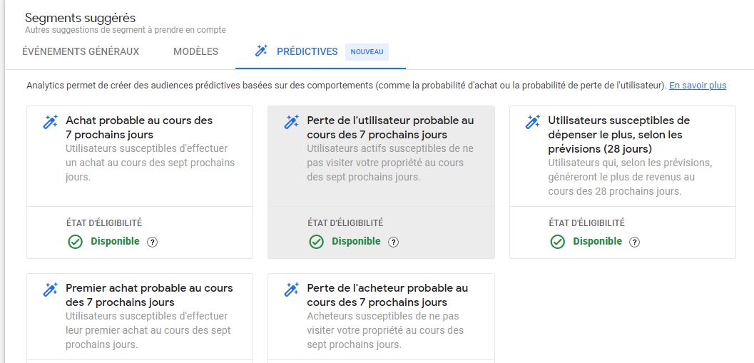 Statistiques predictives google analytics 4