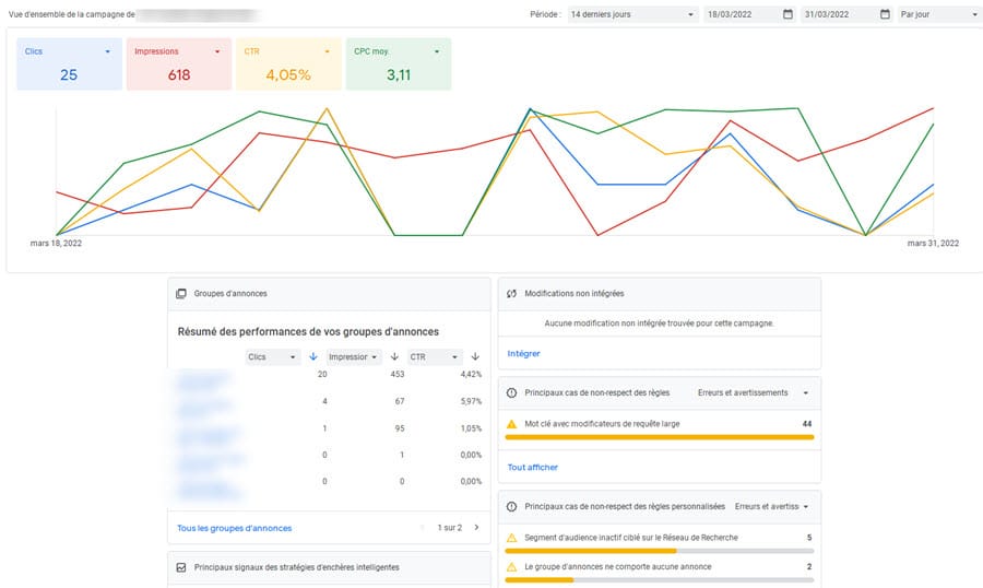 la vue d'ensemble d'ads editor v2